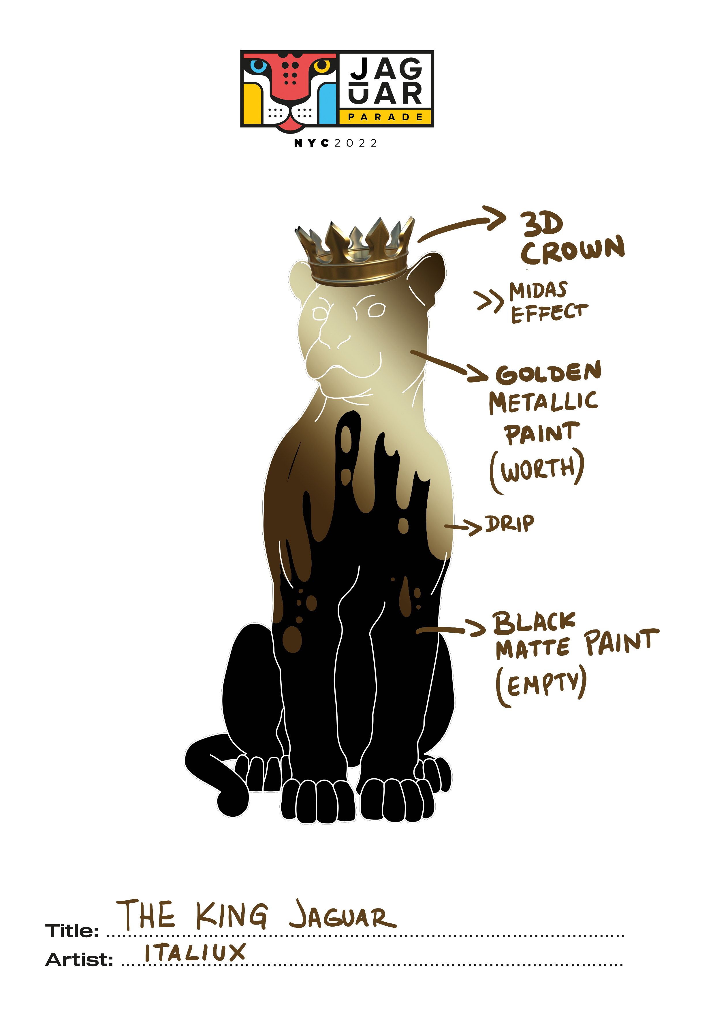 The King Jaguar